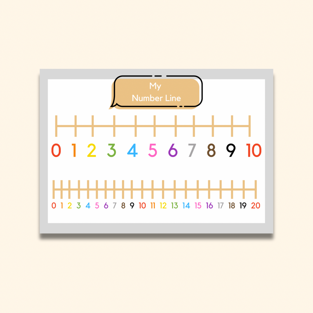 (Personalised) Number Line Writing Mat