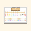(Personalised) Number Line Writing Mat