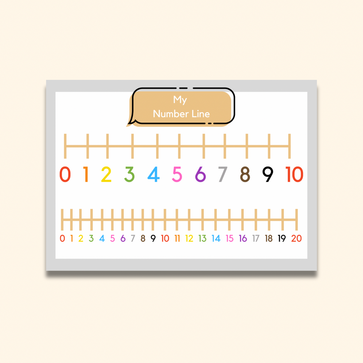 (Personalised) Number Line Writing Mat